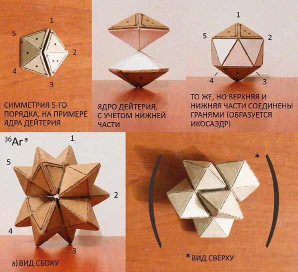 Мир вокруг нас - _212_quasicrystalline_icosahedral.jpg