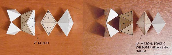 Мир вокруг нас - _240_z0_boson_pi0_proton_n0.jpg