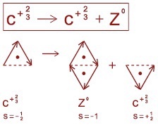 Мир вокруг нас - _247_c_quark.jpg