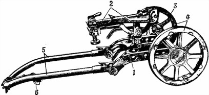 Наставление по стрелковому делу 7,62-мм пулемет Горюнова (СГМ, СГМБ, СГМТ) - i_040.jpg