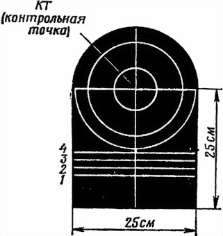 Наставление по стрелковому делу 7,62-мм пулемет Горюнова (СГМ, СГМБ, СГМТ) - i_055.jpg