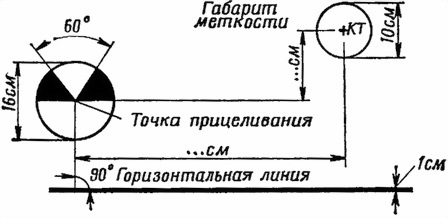 Наставление по стрелковому делу 7,62-мм пулемет Горюнова (СГМ, СГМБ, СГМТ) - i_056.jpg