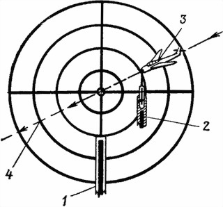 Наставление по стрелковому делу 7,62-мм пулемет Горюнова (СГМ, СГМБ, СГМТ) - i_078.jpg