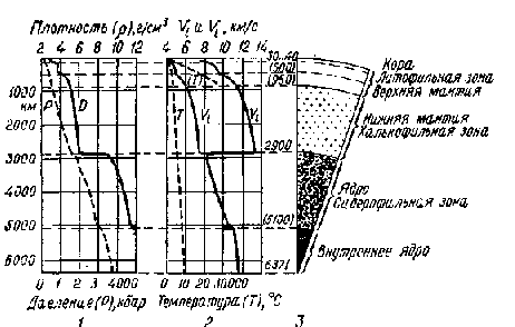 Определитель минералов - img_0.png