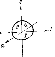 Определитель минералов - img_24.png