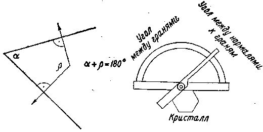 Определитель минералов - img_27.png