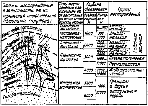 Определитель минералов - img_48.png