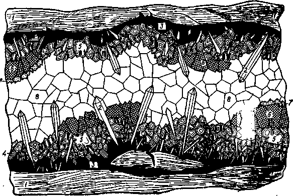 Определитель минералов - img_52.png