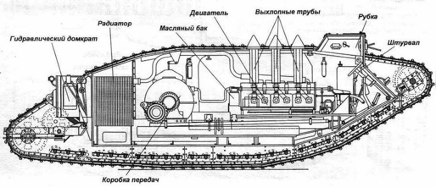 «Сухопутные корабли» (английские тяжелые танки Первой мировой войны) 2000/5 - img_9.jpg