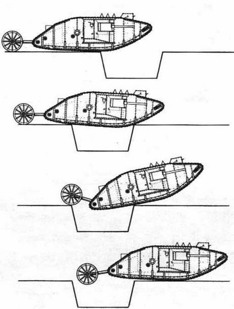 «Сухопутные корабли» (английские тяжелые танки Первой мировой войны) 2000/5 - img_39.jpg