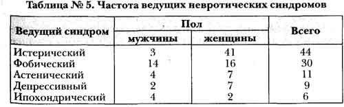 Терапия поведением - _10.jpg