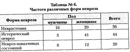 Терапия поведением - _11.jpg