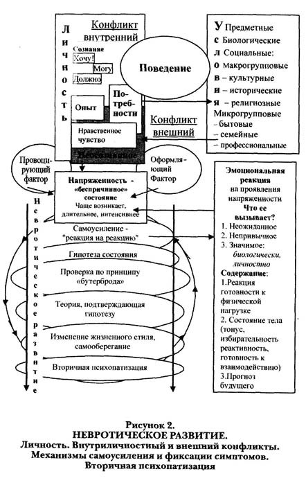 Терапия поведением - _13.jpg