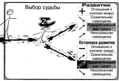 Терапия поведением - _24.jpg