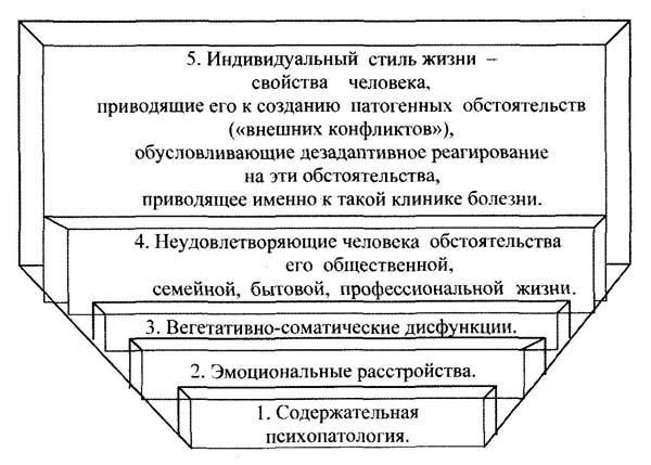 Терапия поведением - _27.jpg