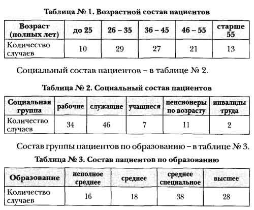 Терапия поведением - _8.jpg