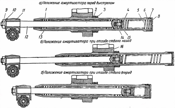 120-мм миномет обр. 1938 г. Руководство службы - i_022.jpg
