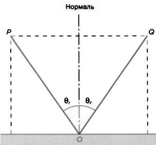 Самая сложная задача в мире. Ферма. Великая теорема Ферма - img_39.jpg