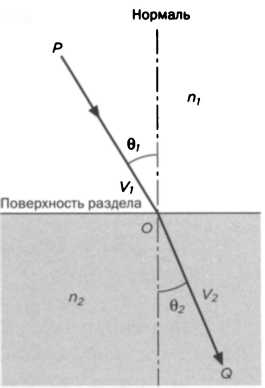 Самая сложная задача в мире. Ферма. Великая теорема Ферма - img_40.jpg