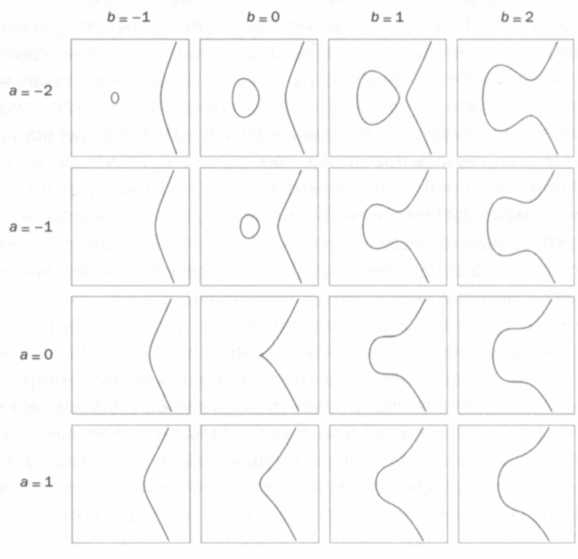 Самая сложная задача в мире. Ферма. Великая теорема Ферма - img_9.jpg