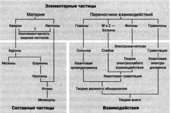 В делении сила. Ферми. Ядерная энергия. - img_34.jpg