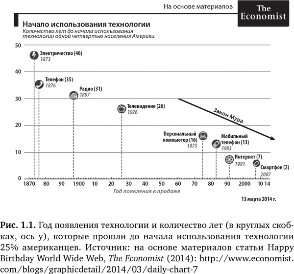 Будущее медицины: Ваше здоровье в ваших руках - i_001.png