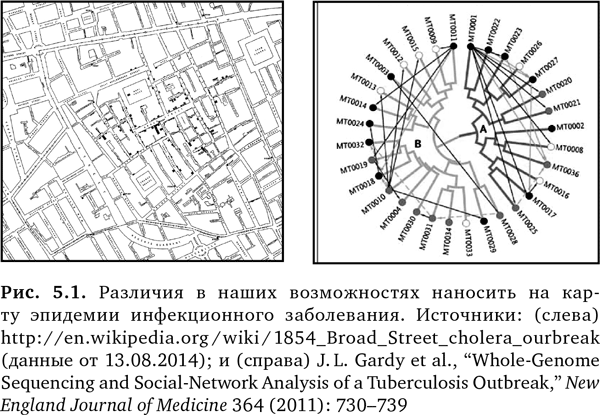 Будущее медицины: Ваше здоровье в ваших руках - i_014.png