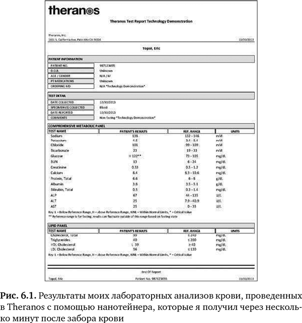 Будущее медицины: Ваше здоровье в ваших руках - i_021.png