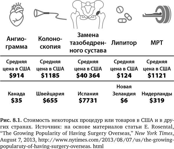 Будущее медицины: Ваше здоровье в ваших руках - i_029.png