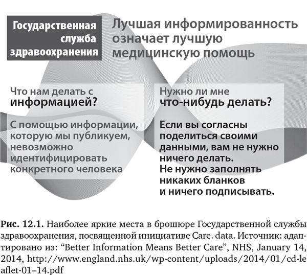 Будущее медицины: Ваше здоровье в ваших руках - i_041.png