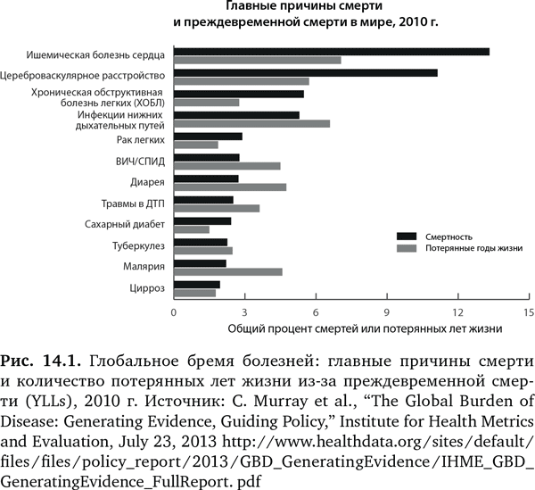 Будущее медицины: Ваше здоровье в ваших руках - i_047.png