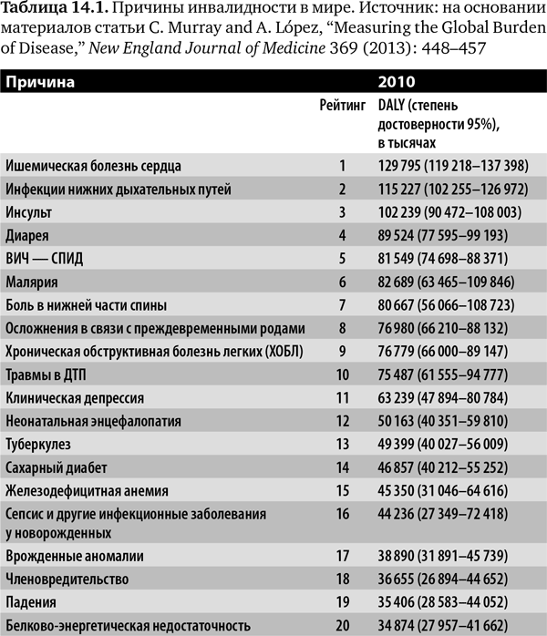 Будущее медицины: Ваше здоровье в ваших руках - i_048.png