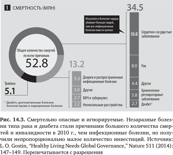 Будущее медицины: Ваше здоровье в ваших руках - i_050.png