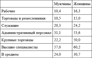 Время перемен. Предмет и позиция исследователя (сборник) - i_001.png