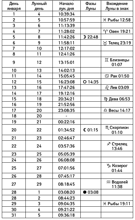 Счастье в год Петуха. Петушимся и не унываем в 2017 году - i_001.png