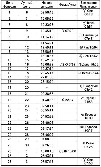 Счастье в год Петуха. Петушимся и не унываем в 2017 году - i_002.png