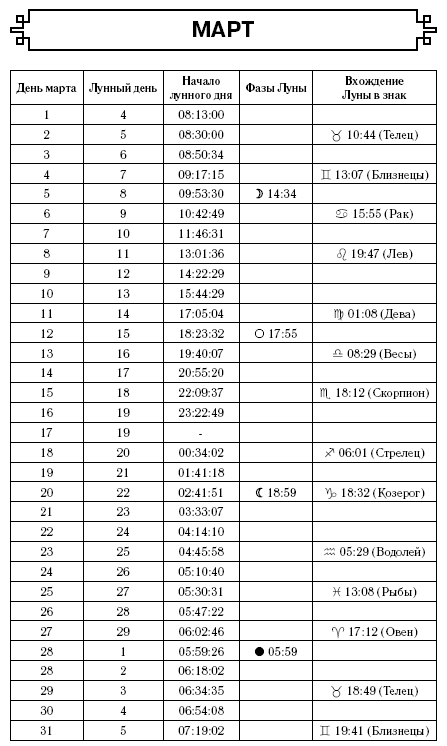 Скорпион. Самый полный гороскоп на 2017 год - i_008.png