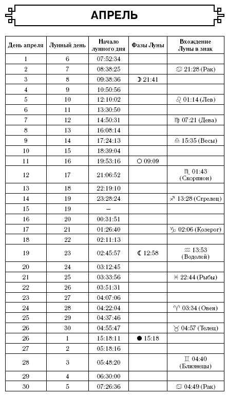 Скорпион. Самый полный гороскоп на 2017 год - i_009.png