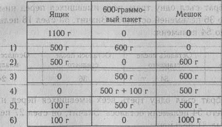 Нестандартные задачи по математике в 3 классе - i_017.jpg