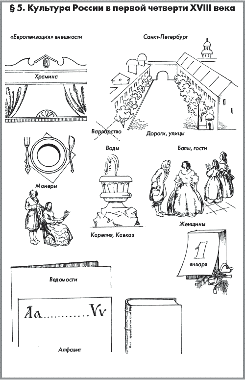 История России. Часть 1. XVIII — начало XX века - _105.png