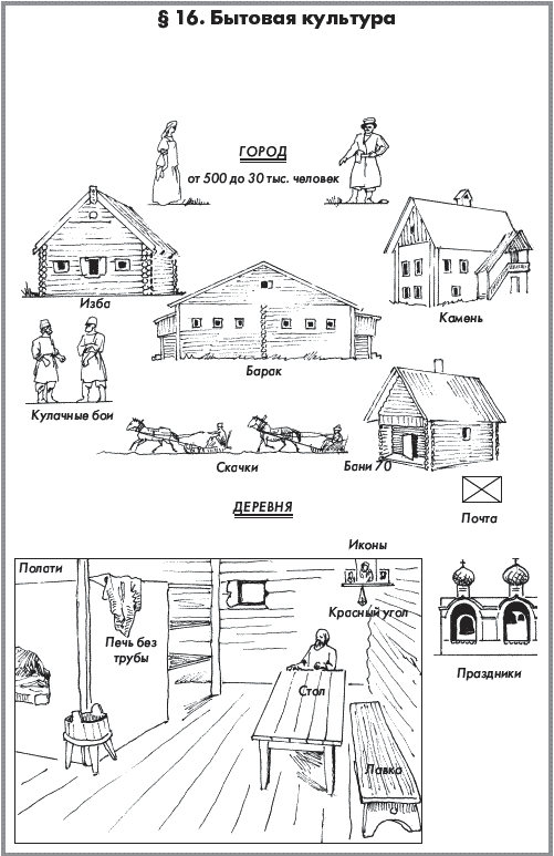 История России. Часть 1. XVIII — начало XX века - _234.png