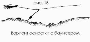 Джиг-спиннинг - p013.jpg