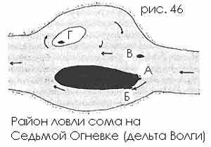 Джиг-спиннинг - p02F.jpg