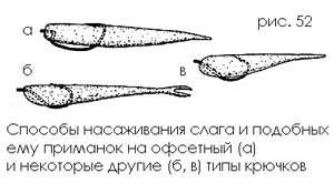 Джиг-спиннинг - p036.jpg