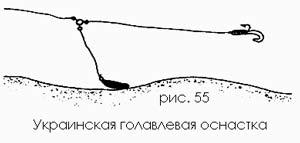 Джиг-спиннинг - p039.jpg