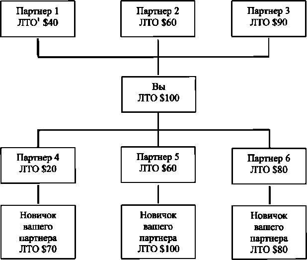 Как выбраться из замкнутого круга - _2.jpg