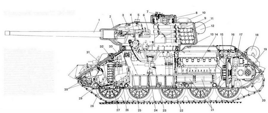 Средний танк Т-34-85 - img_59.jpg