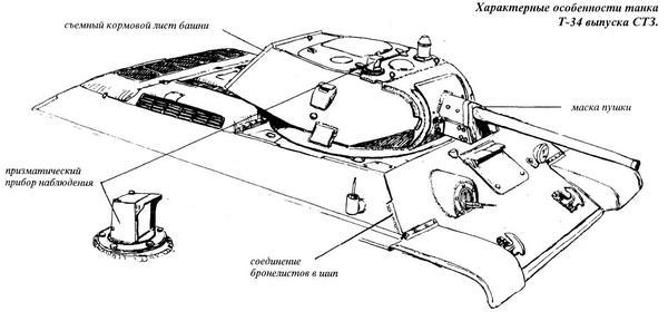 Средний танк Т-34 - i_029.jpg