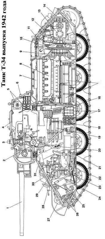 Средний танк Т-34 - i_031.jpg