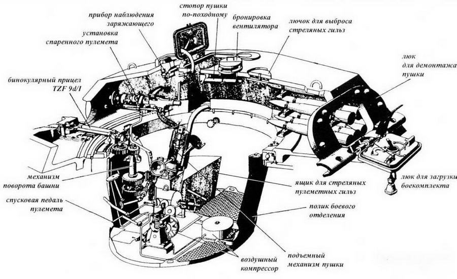 Тяжелый танк «Королевский тигр» - img_15.jpg